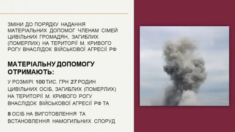 У Кривому Розі понад 3 тисячі мешканців отримають соціальні виплати в травні